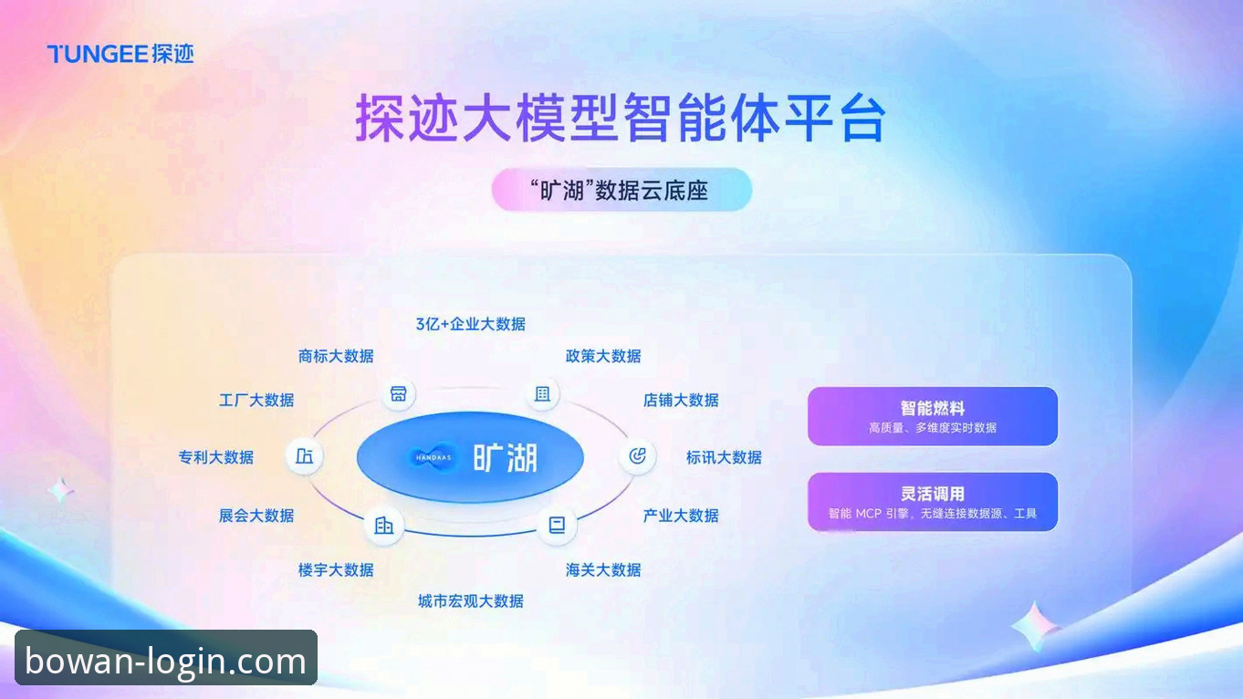 博万全站国际版深度解析：体育互动平台的全新趋势与用户体验洞察