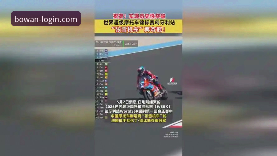 超级摩托车世锦赛匈牙利站绝杀夺冠全记录