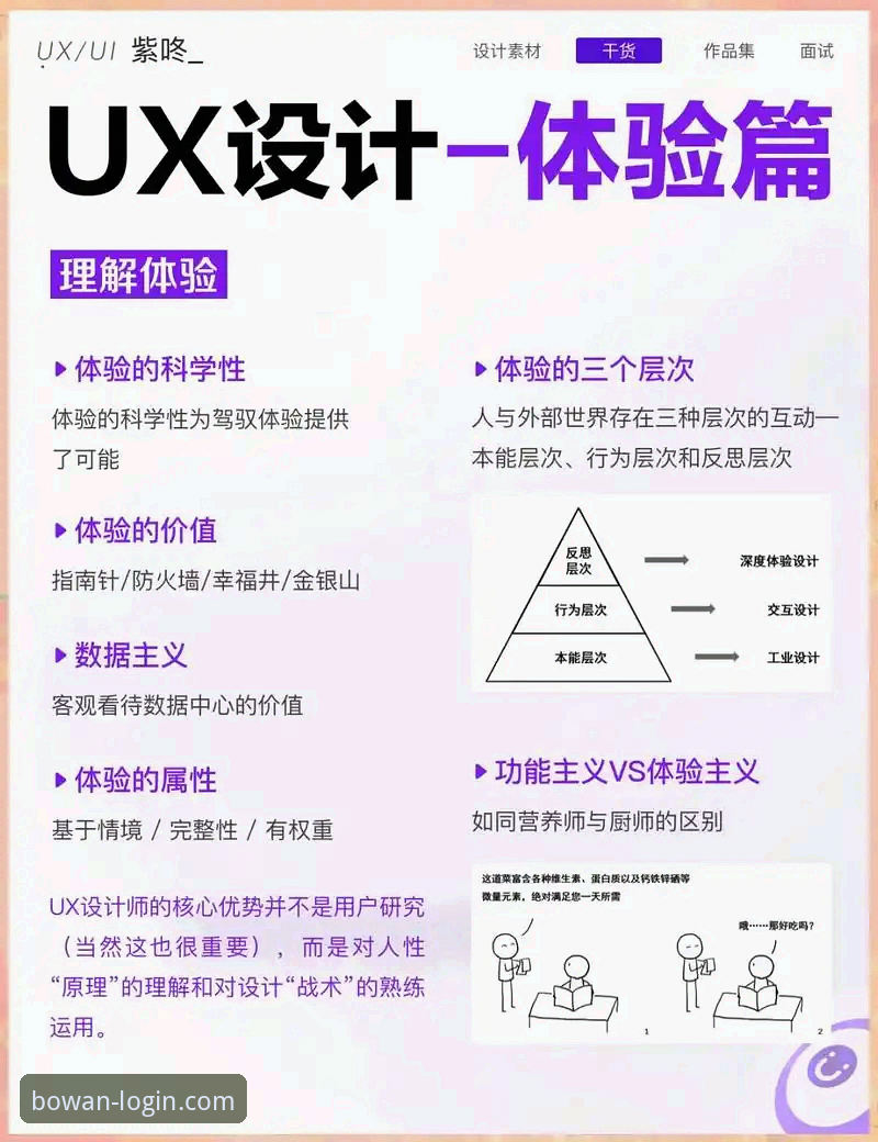 博万全站国际版深度解析：体育互动平台的全新趋势与用户体验洞察