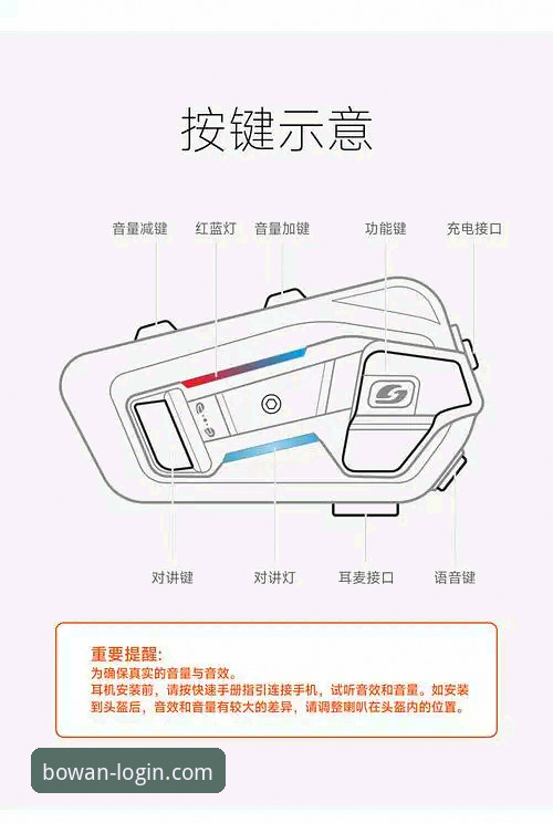 博万全站官网入口官方下载 博万全站平台使用指南:从官网入口到功能解锁的实用技巧